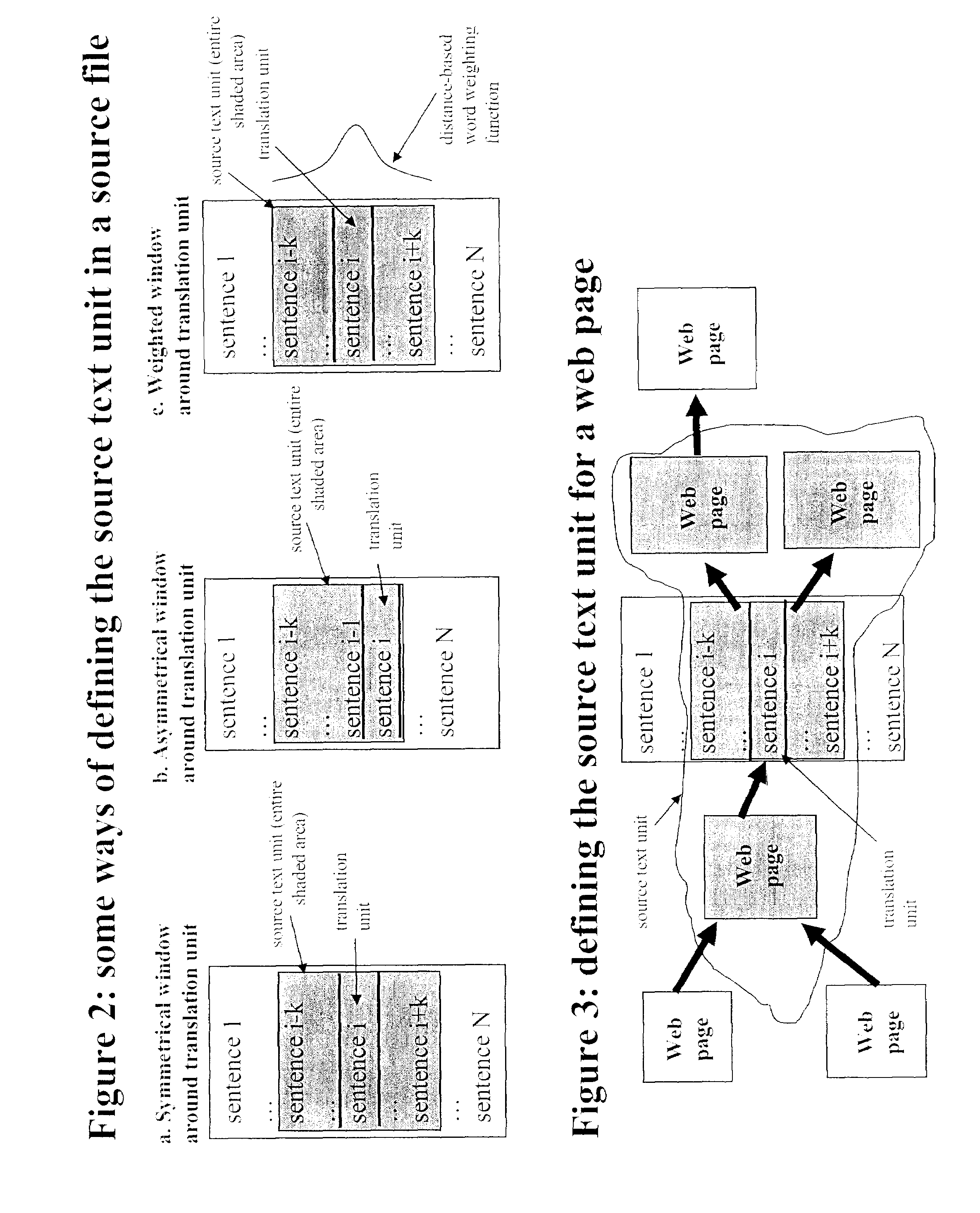Means and Method for Adapted Language Translation
