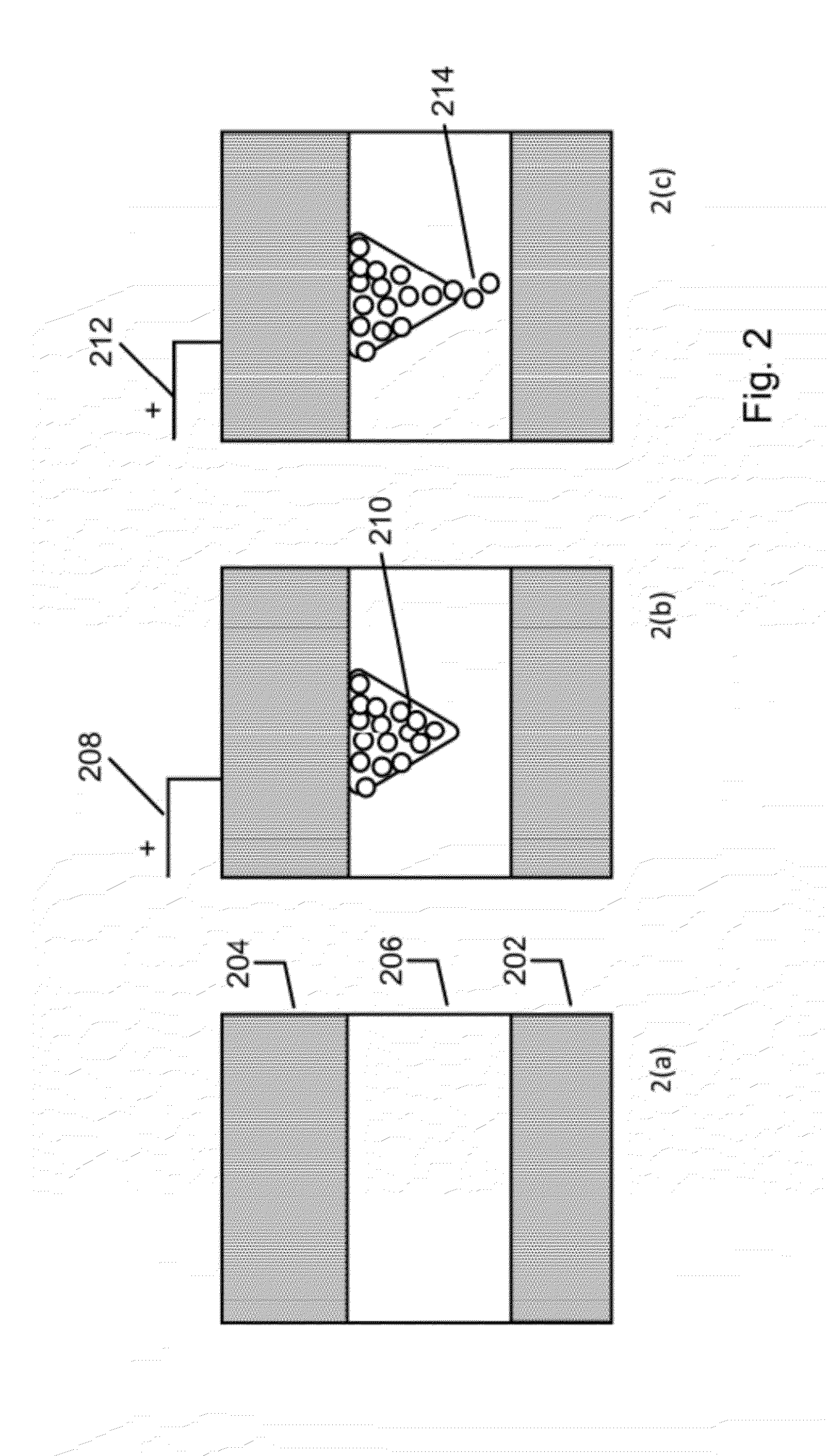 Integration of an amorphous silicon resistive switching device