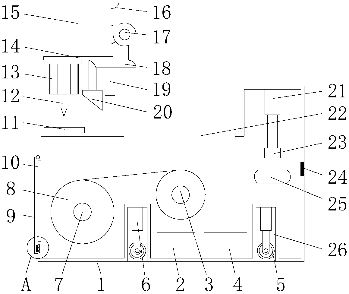 A labeling equipment for logistics