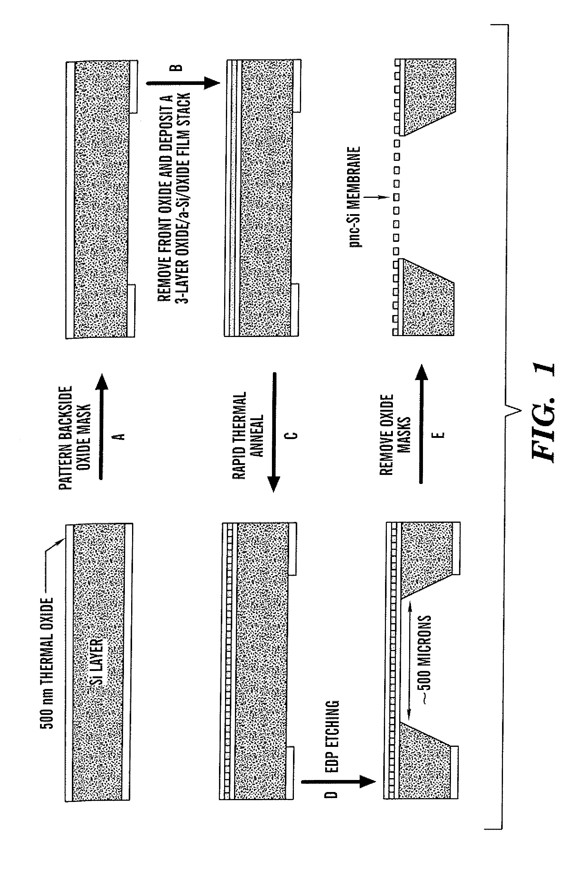 Ultrathin porous nanoscale membranes, methods of making, and uses thereof