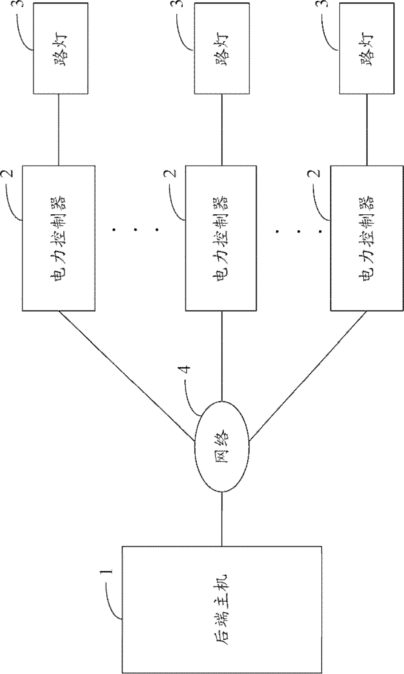 Street lamp power management system and method thereof