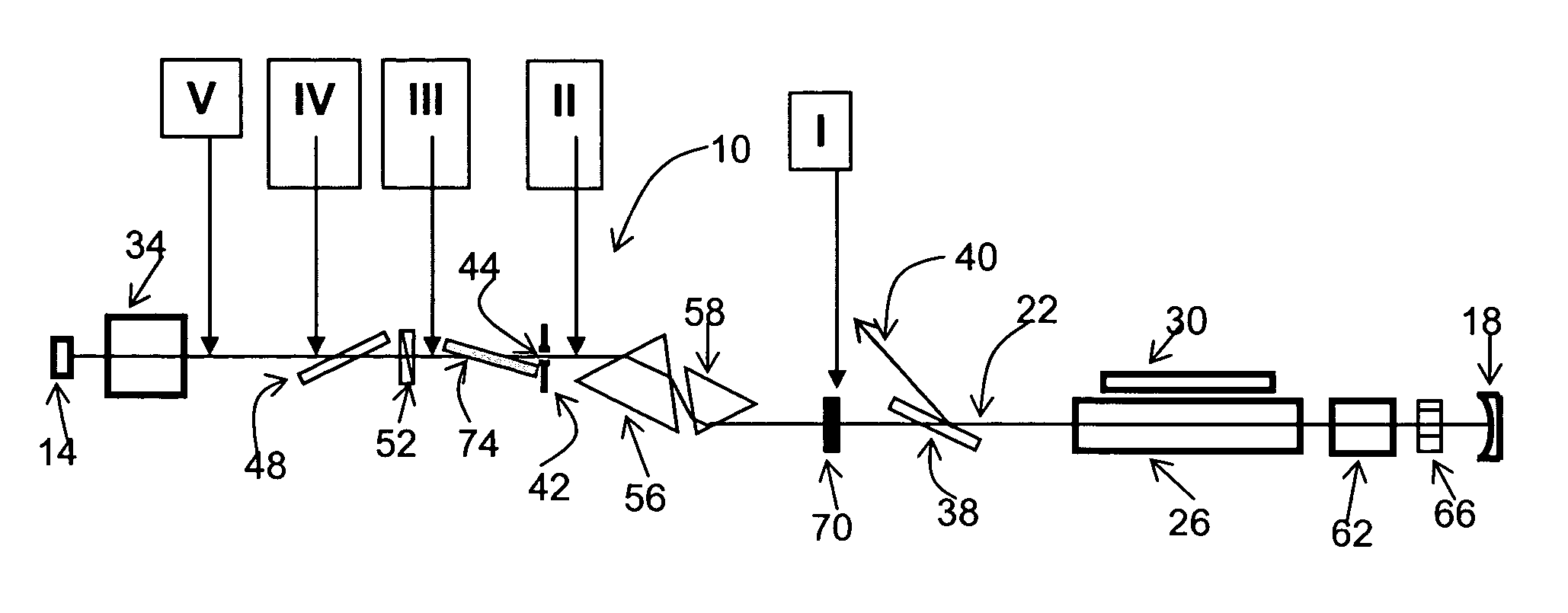 Mode-locked laser with variable pulse duration