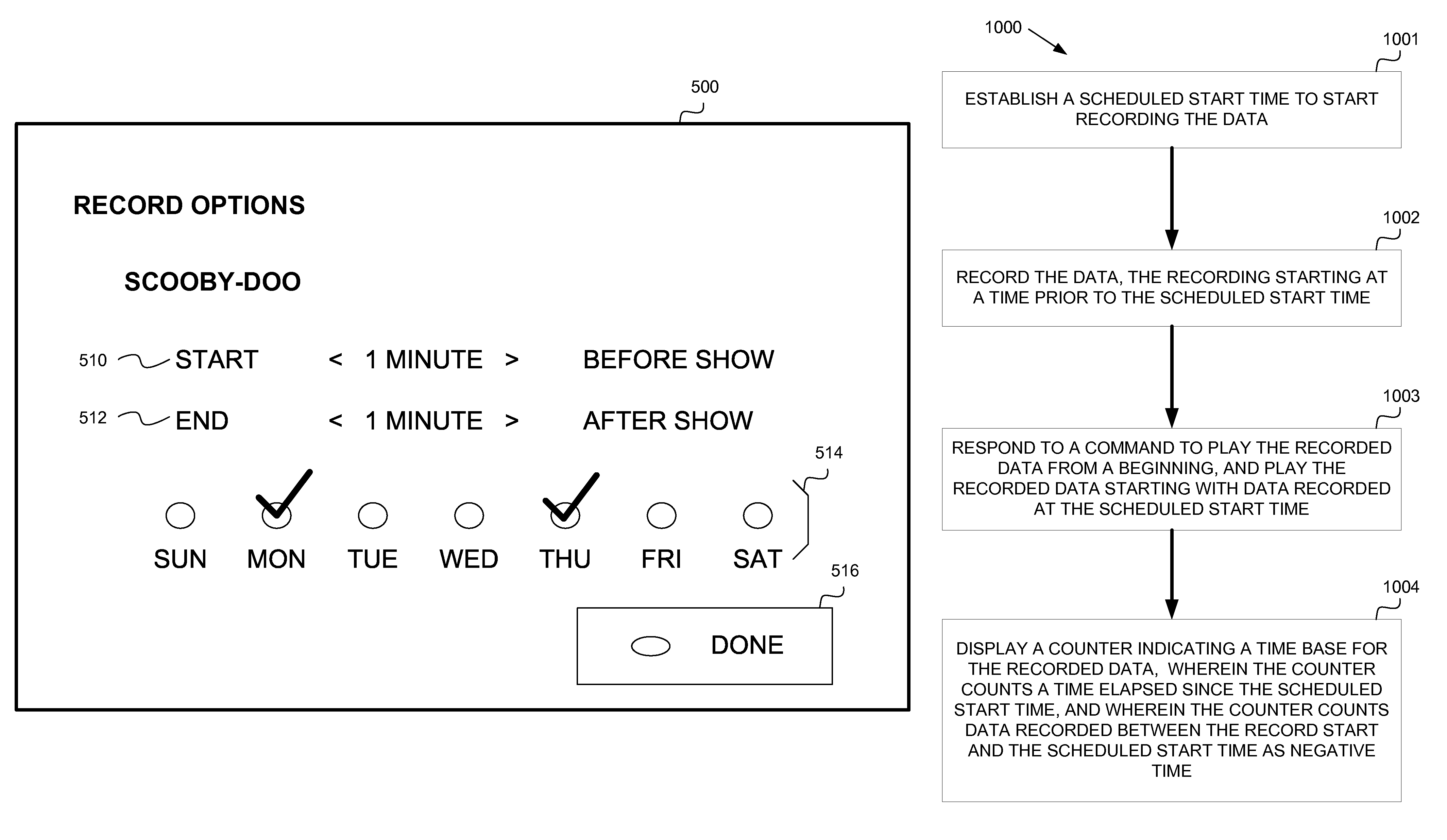 Method and system for extending recording
