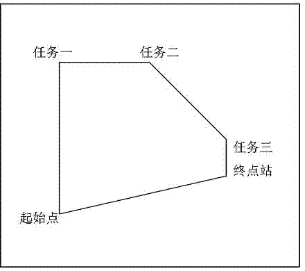 An AGV trolley plane positioning and navigation system and method