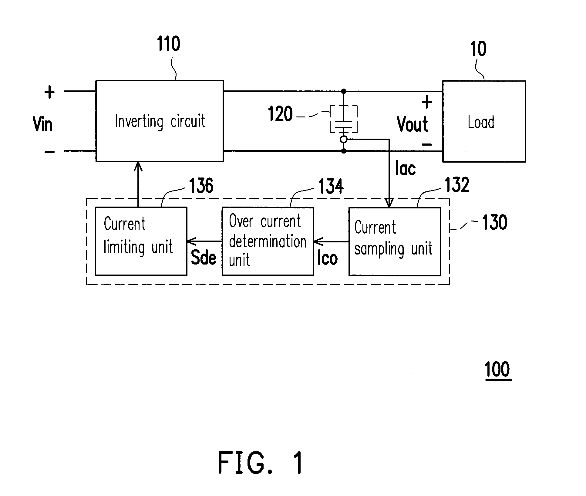 Inverter and over current protection method thereof