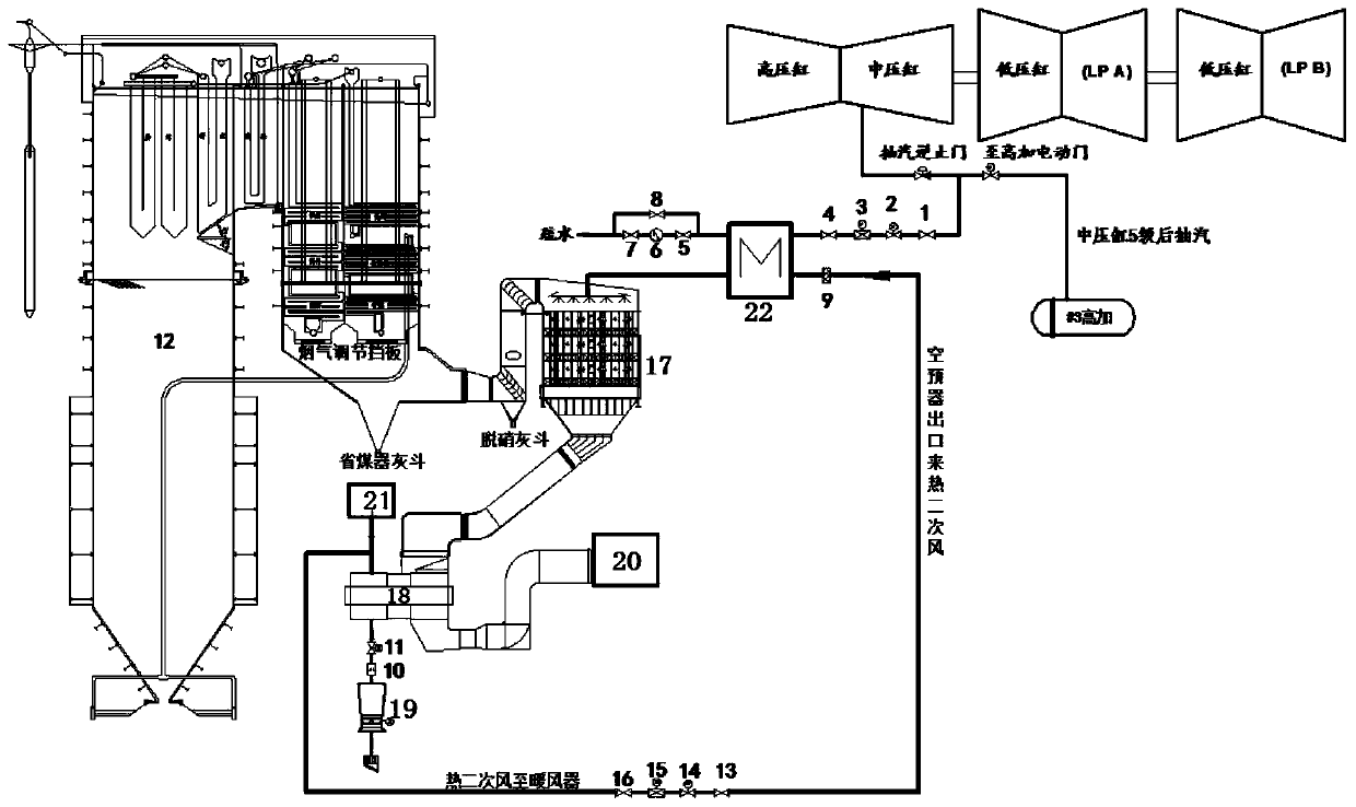 Full-load selective catalytic reduction (SCR) denitration system of coal-fired boiler