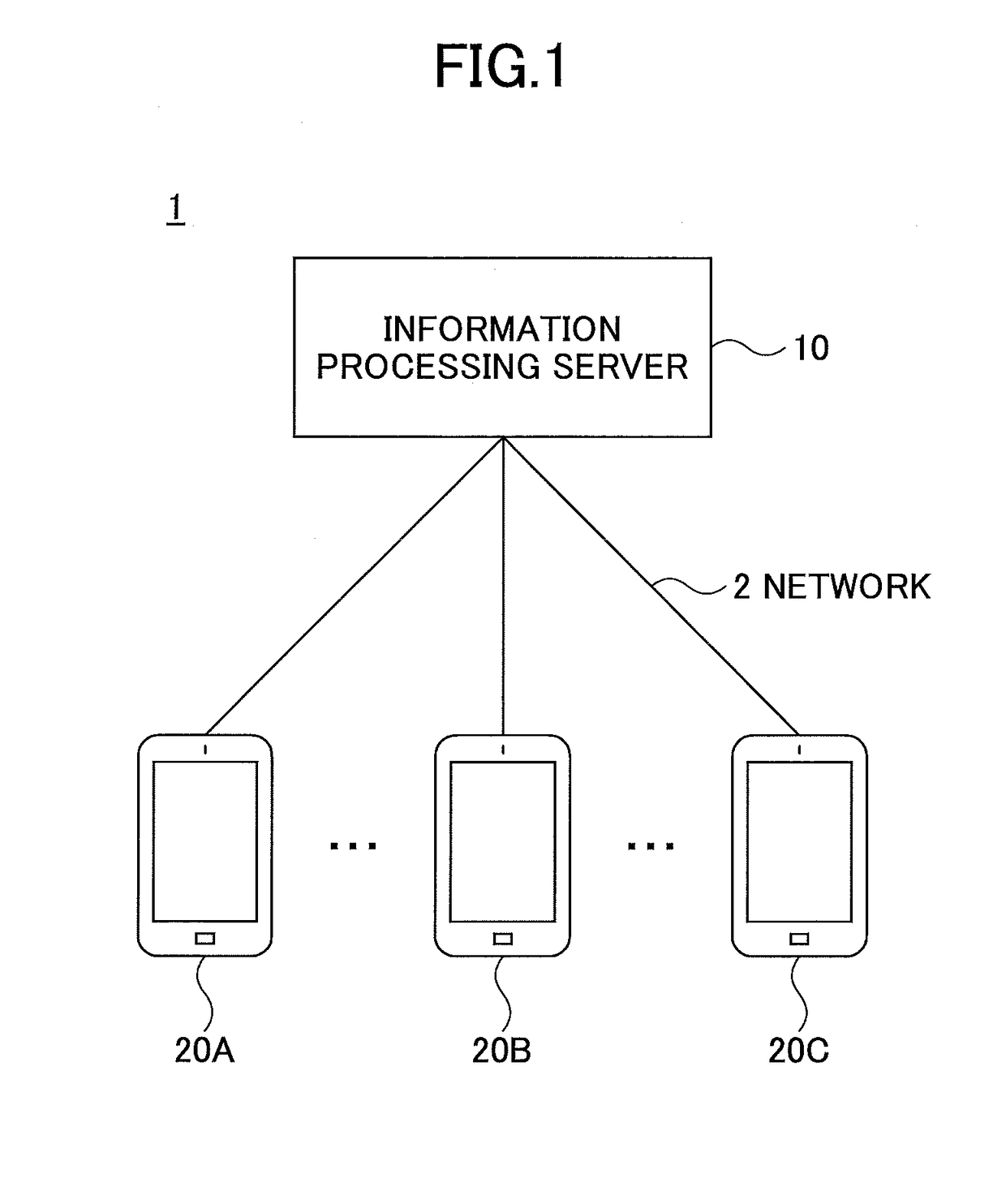Display control method, information processing apparatus, and terminal