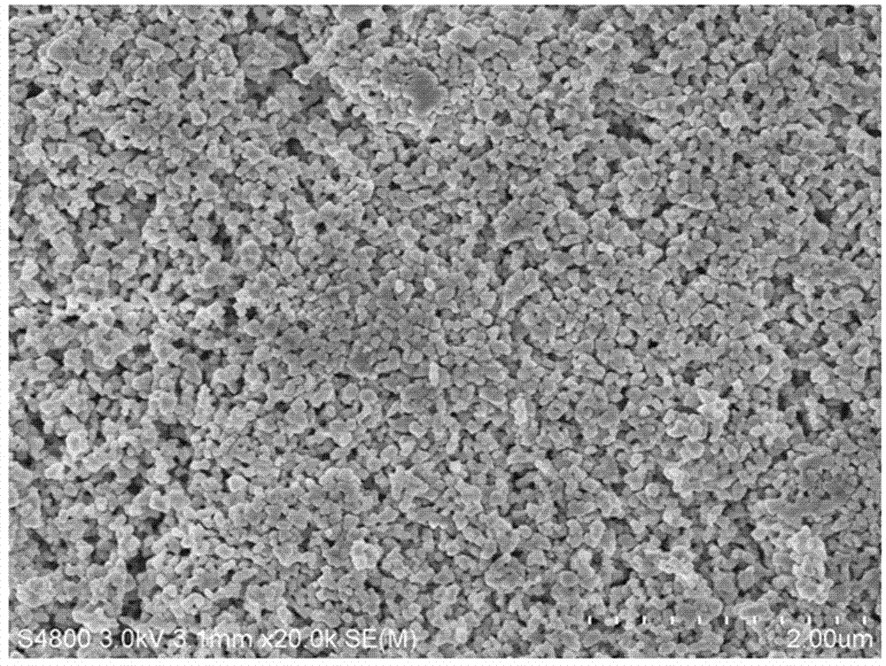 Preparation method of cston type visible light total water splitting catalyst