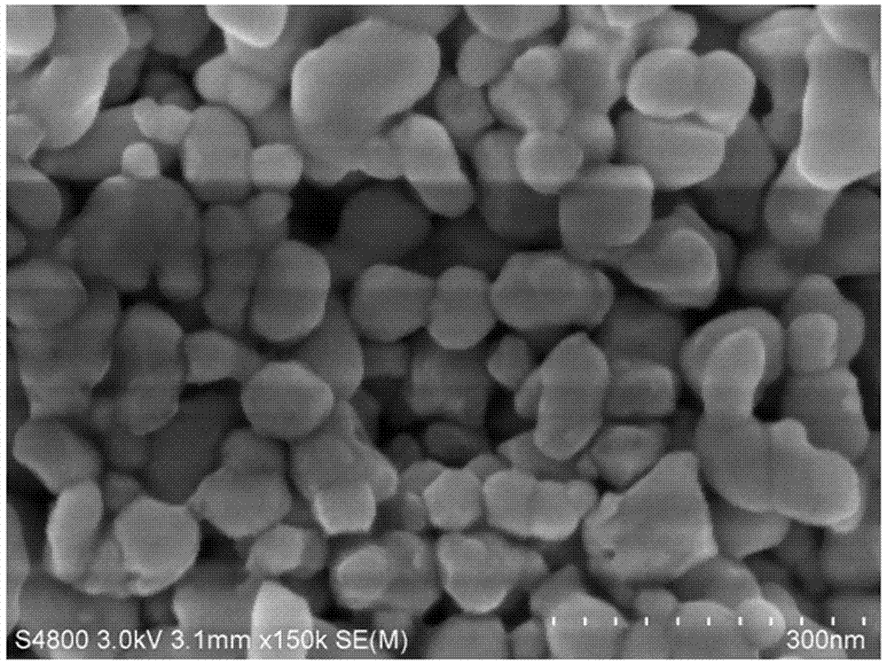 Preparation method of cston type visible light total water splitting catalyst