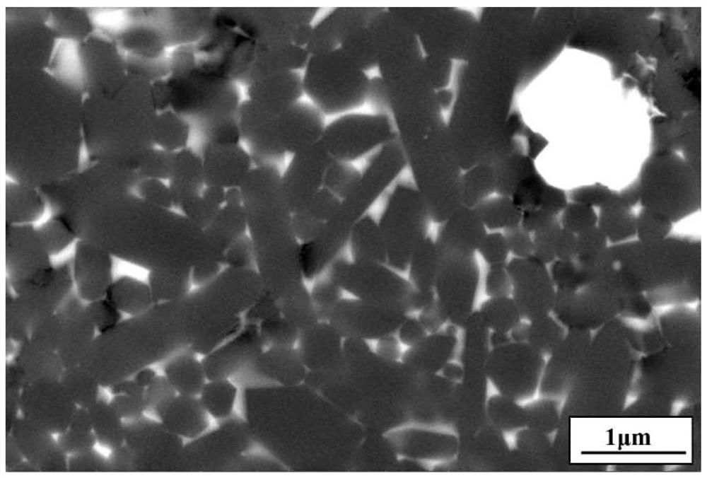 a kind of si  <sub>3</sub> no  <sub>4</sub> Ceramic material and its preparation method