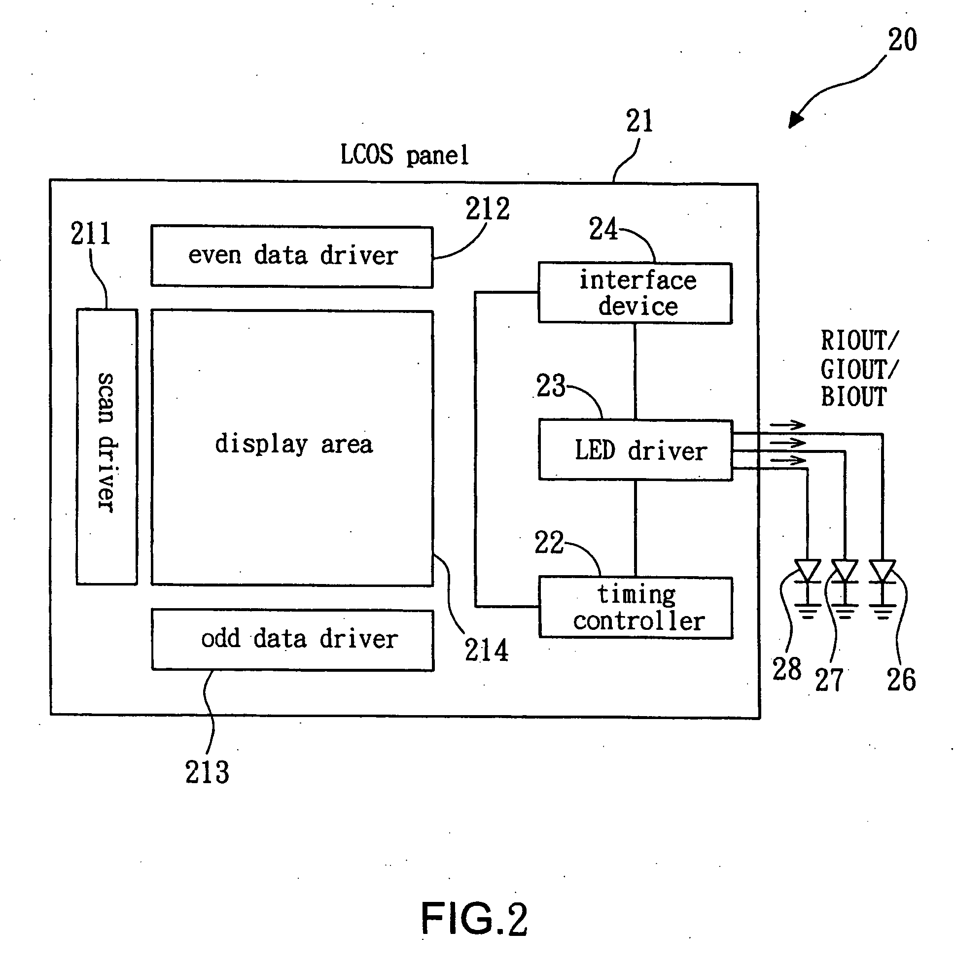 Driving system of light emitting diode