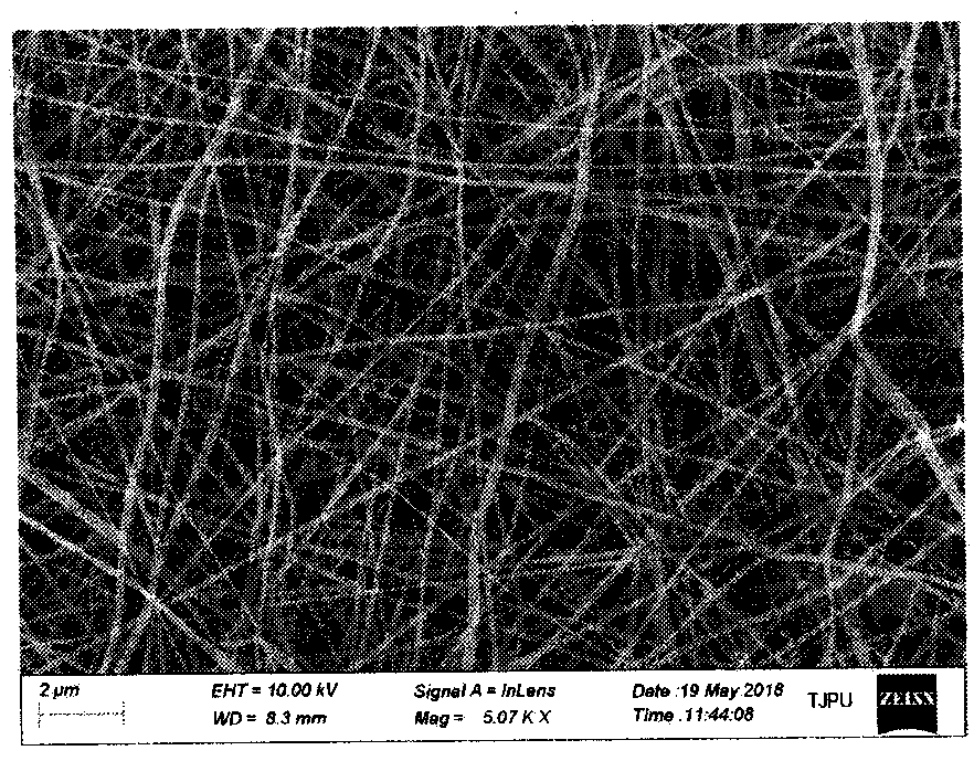 Lithium ion battery electrolyte with multistage structure and preparation method of lithium ion battery electrolyte