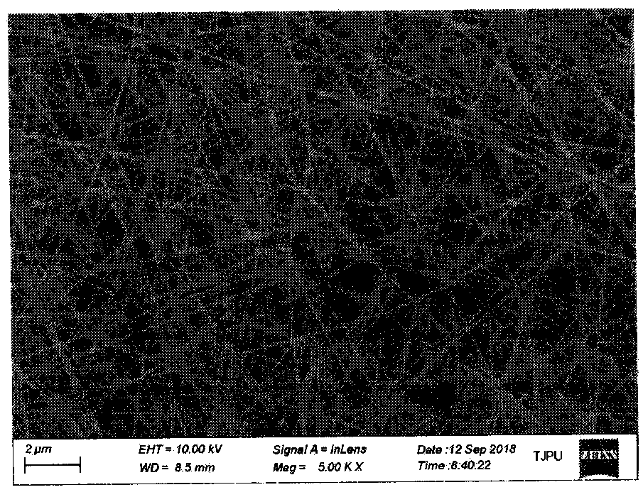 Lithium ion battery electrolyte with multistage structure and preparation method of lithium ion battery electrolyte