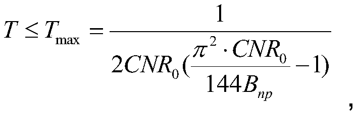 Carrier tracking method and tracking device of extremely low signal-to-noise ratio based on fpga