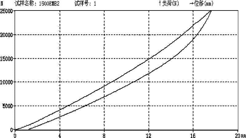 60-degree natural rubber and production process thereof