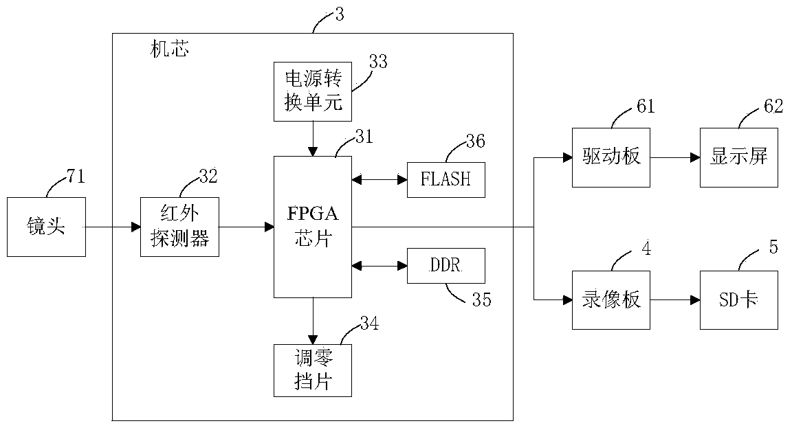 Single lens reflex type thermal infrared imager and imaging method