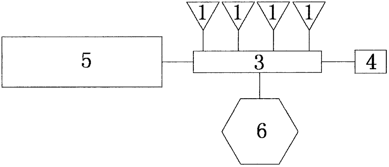 Accounting computerization server temperature adjusting and alarming system and using method thereof