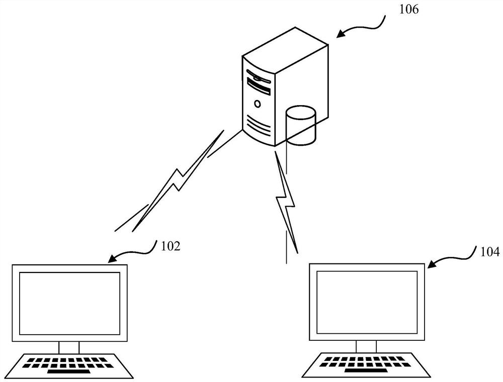 Page development method and device and computer equipment