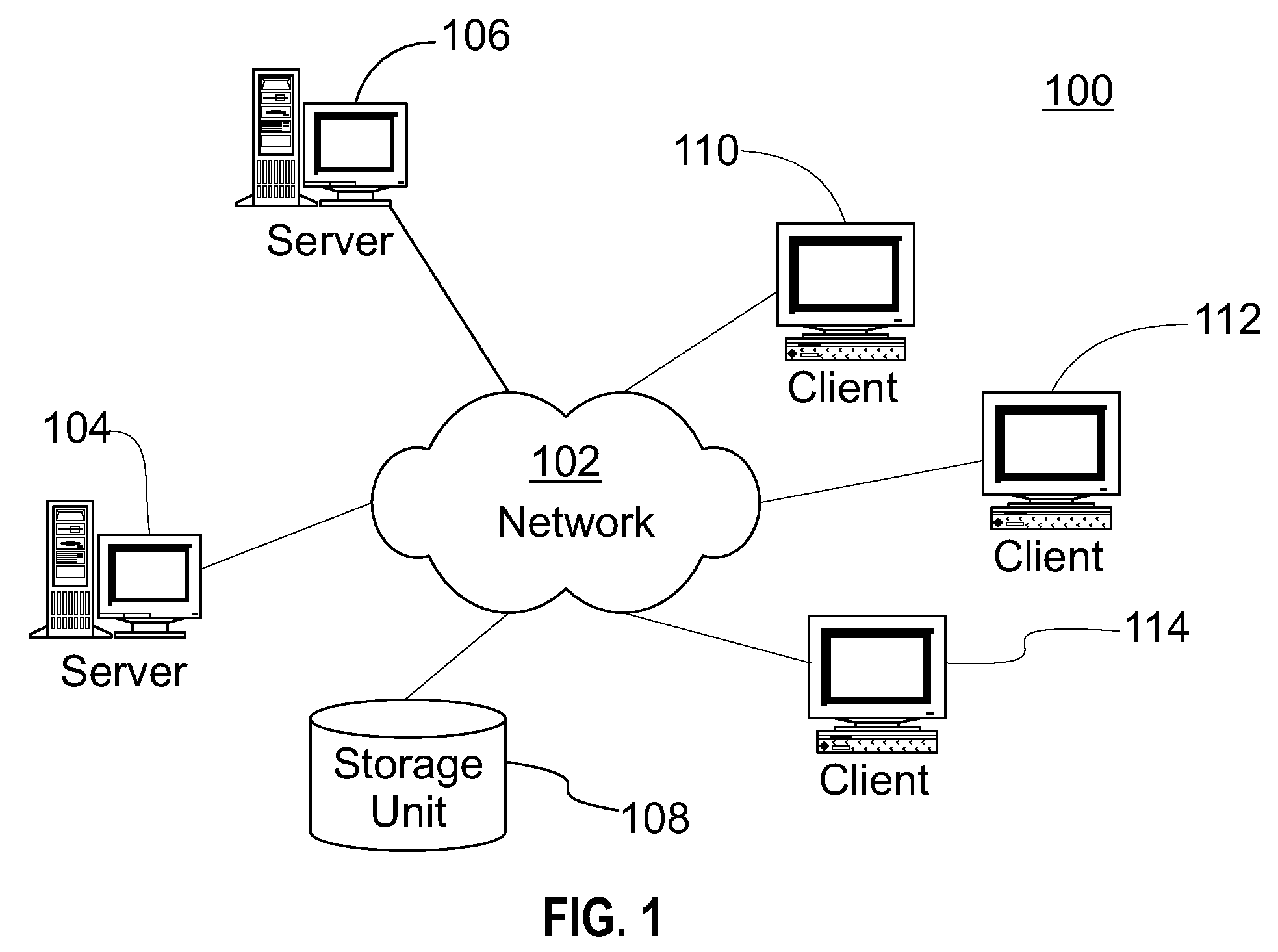 Method and apparatus for template-based provisioning in a service delivery environment