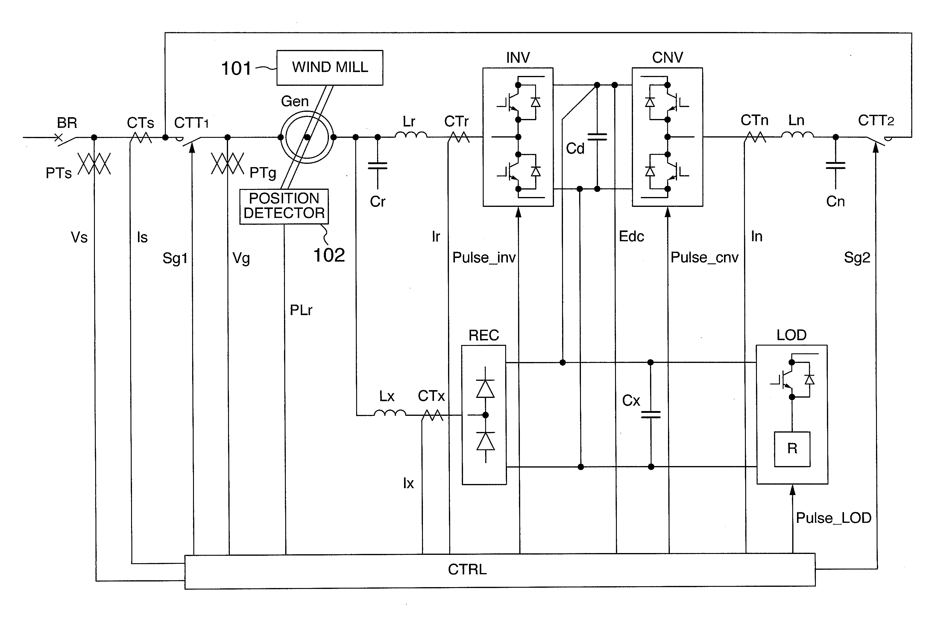 Power converter for doubly-fed power generator system