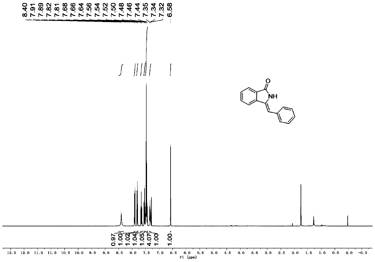 Synthetic method of 3-benzylidene isoindoline-1-ketone derivative