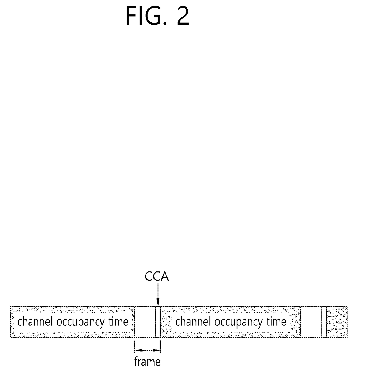 Method for transmitting data in unlicensed band and device using same