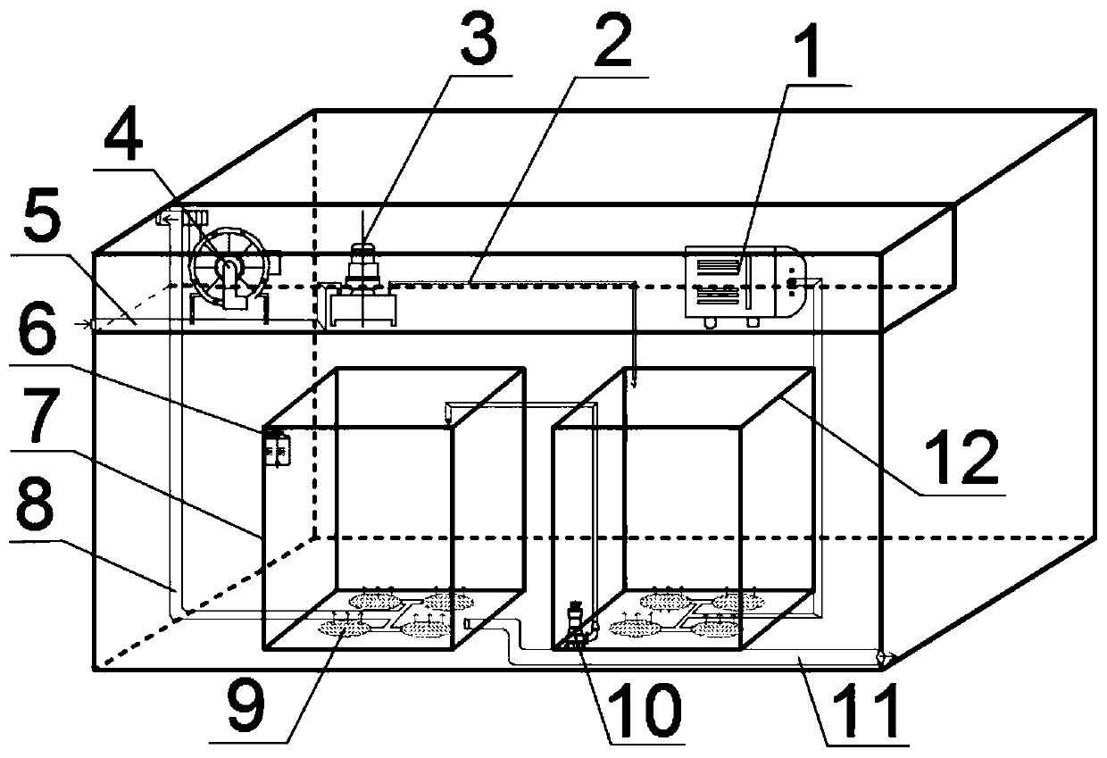 In-situ remediation device and in-situ remediation method for black and odorous water body bottom mud