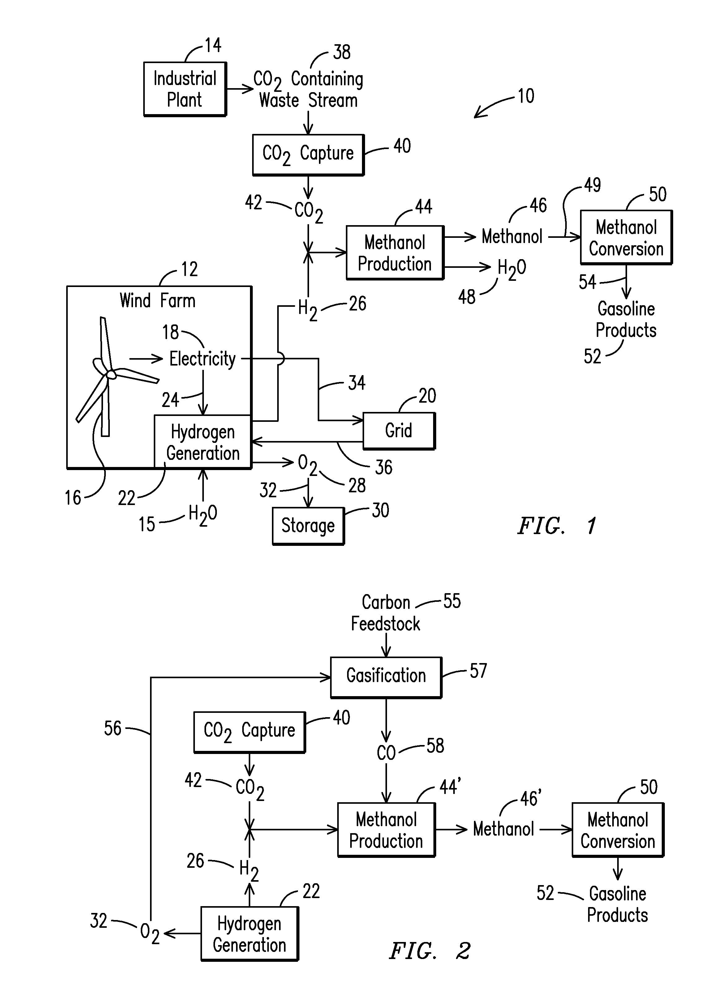 Production of Fuel Materials Utilizing Waste Carbon Dioxide and Hydrogen from Renewable Resources