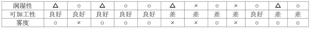 Adhesive film, adhesive composition therefor, and display member comprising same