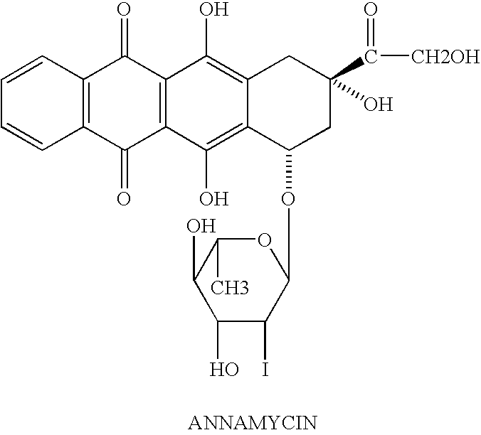 Method of cancer treatment