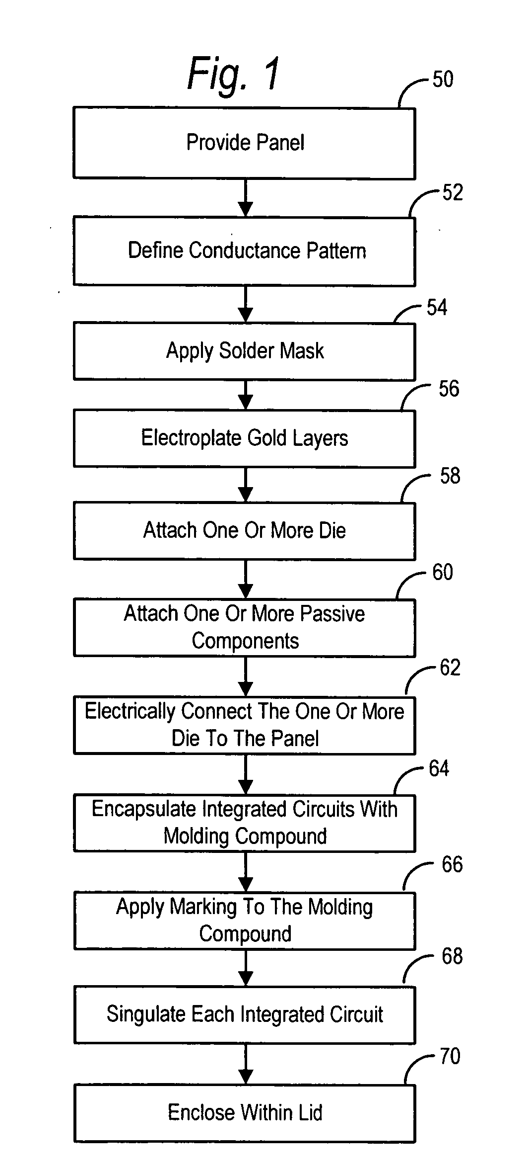 SiP module with a single sided lid