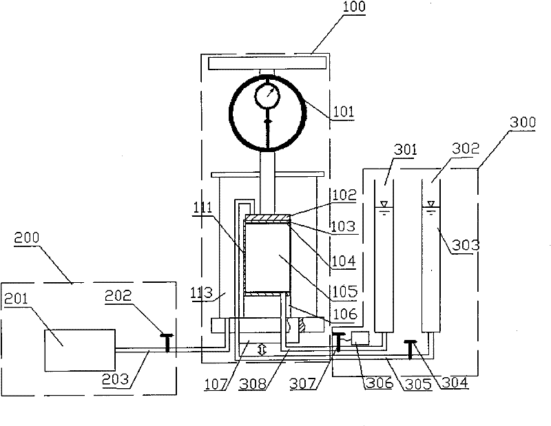 Triaxial shear test system of soil sample and drainage consolidation method thereof