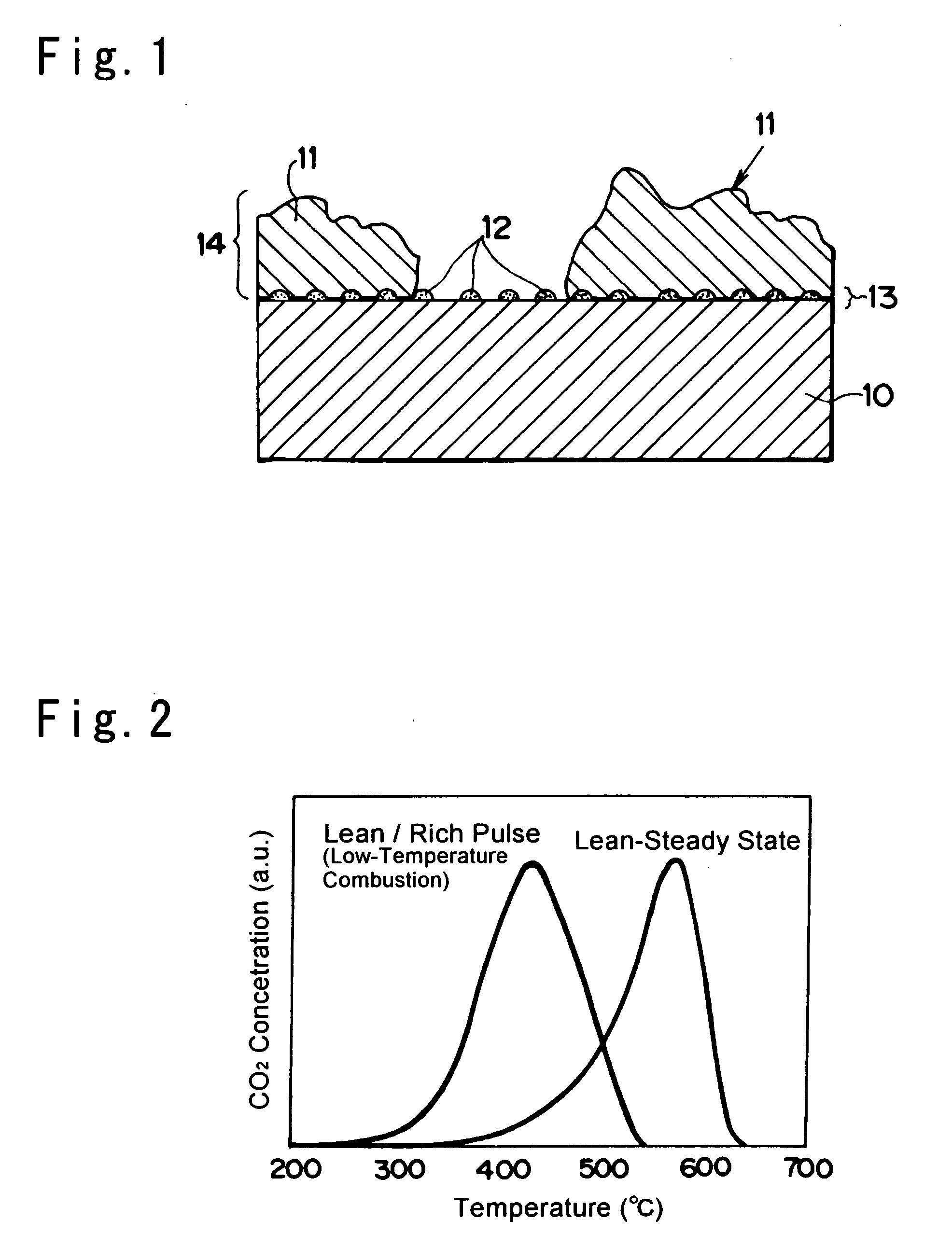 Particulate Matter Pruifying Device and Manufacturing Method thereof