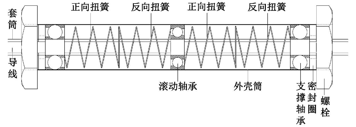 Rotary and rapid elastic releaser and design method thereof
