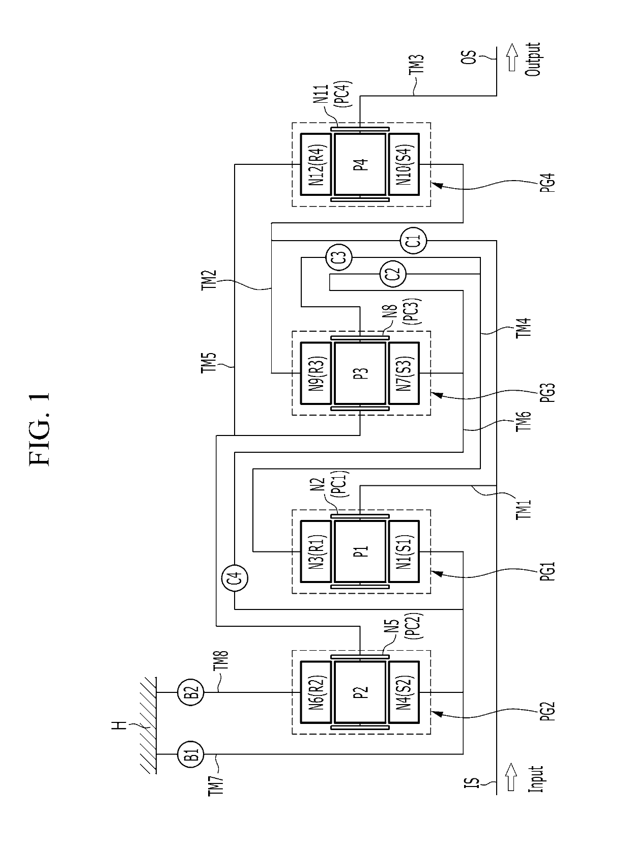 Planetary gear train of automatic transmission for vehicle