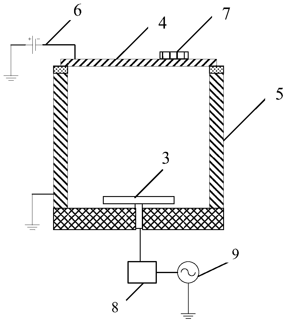 A kind of pulse power source and semiconductor device