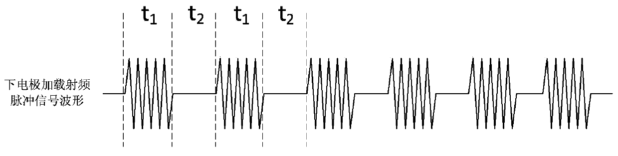 A kind of pulse power source and semiconductor device