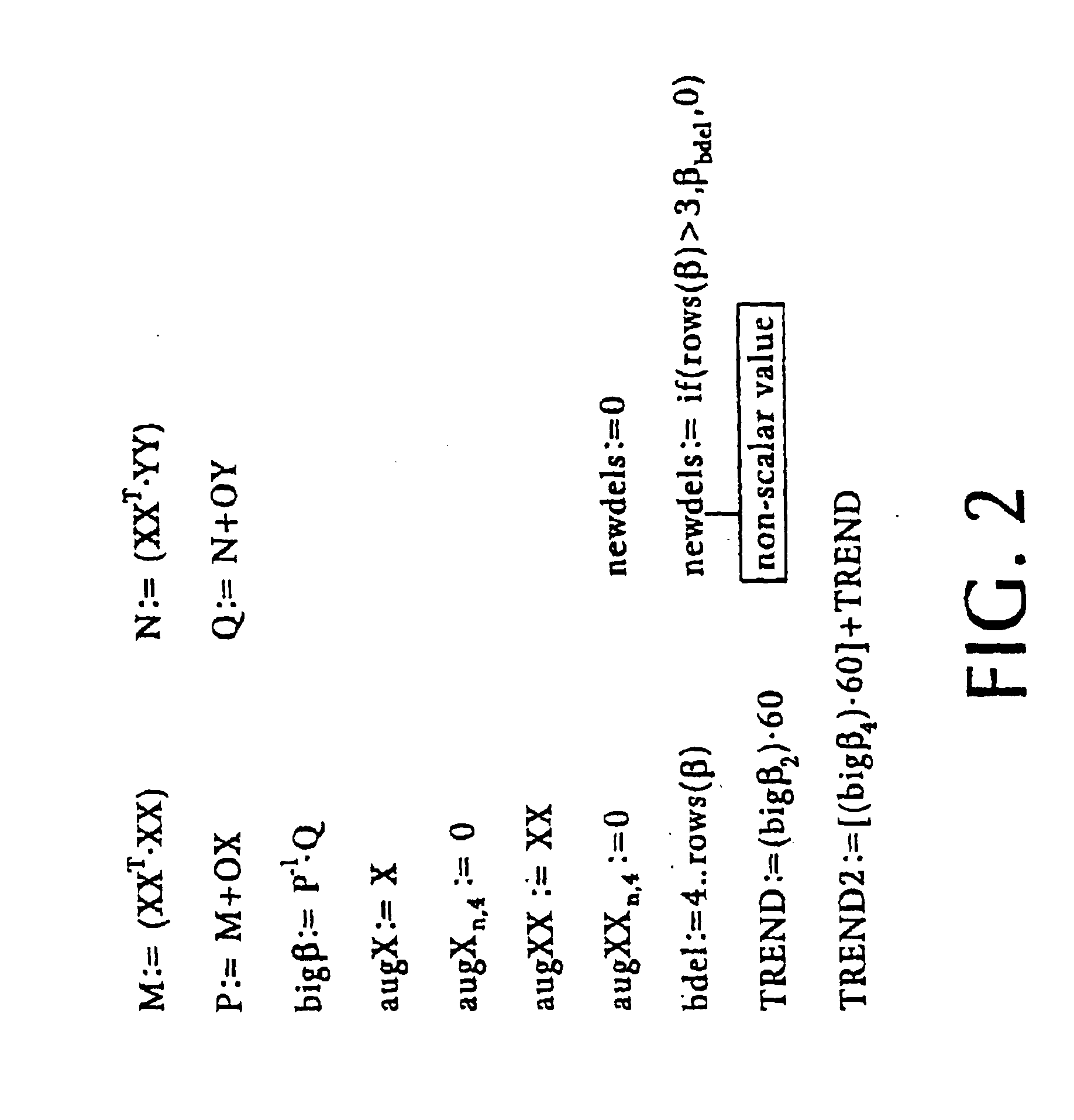 Method and apparatus for monitoring operational performance of fluid storage systems