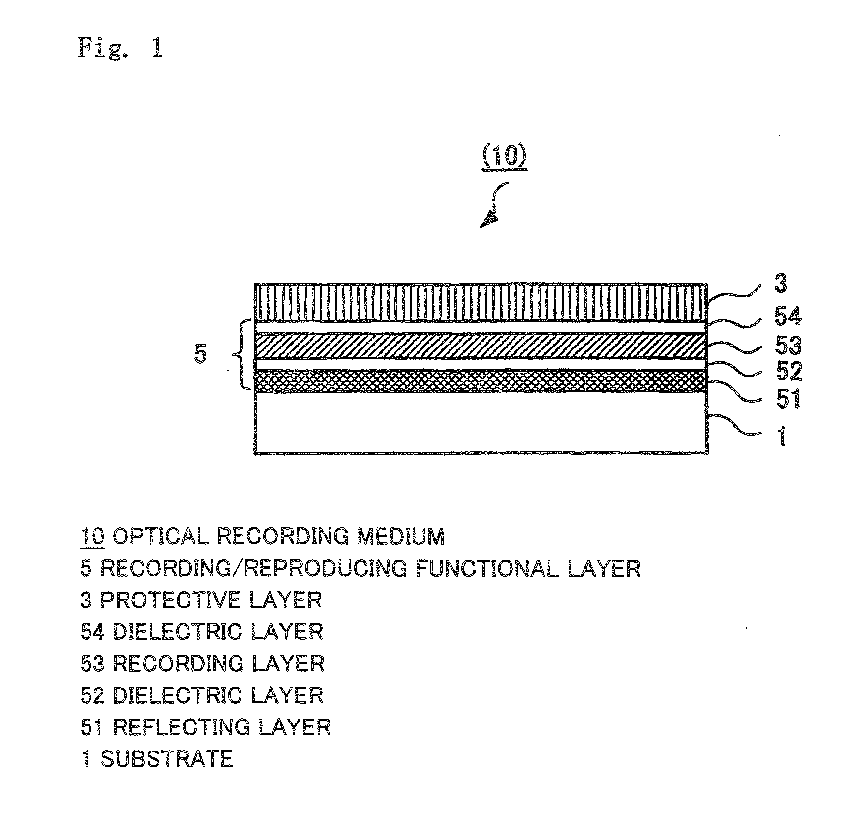 Radiation Curable Composition and Curing Product Thereof, and Laminate Including the Same