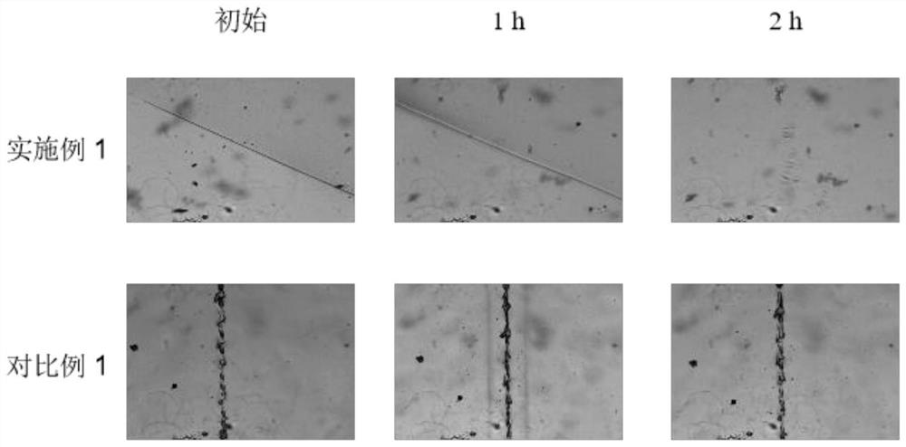 A kind of acrylic acid modified waterborne polyurethane self-healing pressure-sensitive adhesive and its preparation method and application