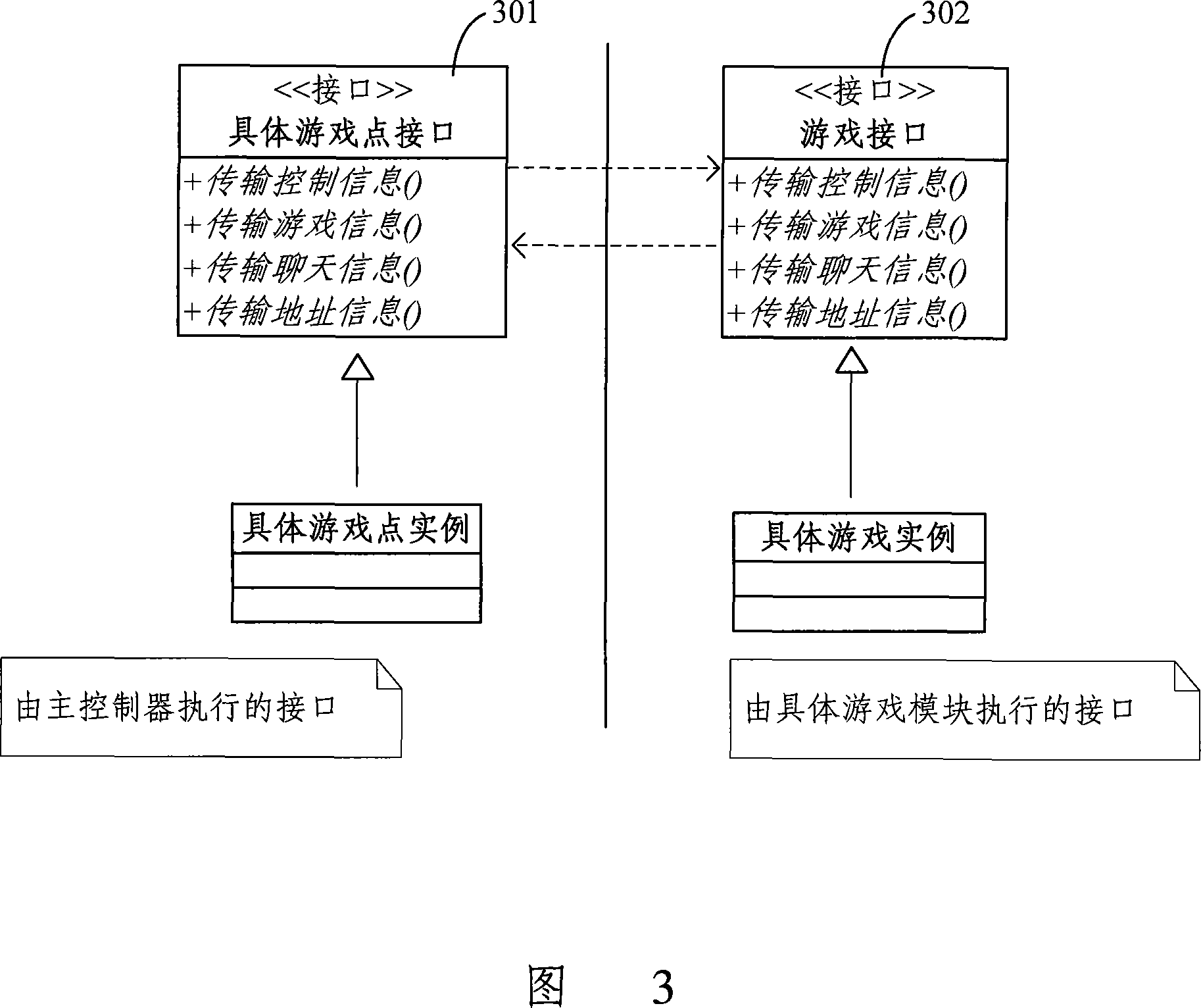 Network game main controlling system, management system and managing method