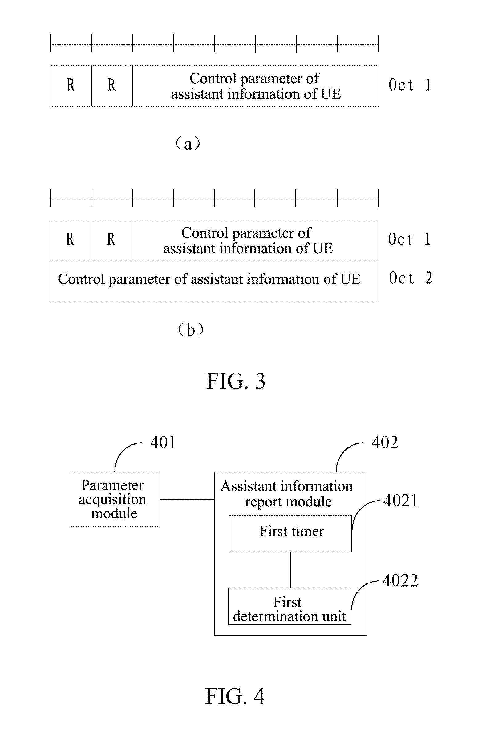 Method, Device and System for Controlling Auxiliary Information about User Equipment