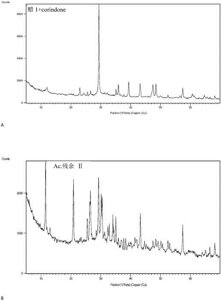 Process for biochemical denaturation of an asbestos-containing material