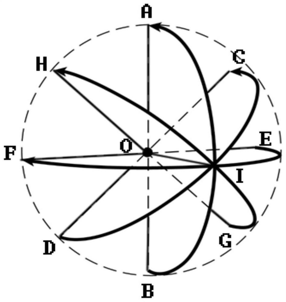 HIFU low-temperature focusing method, device and system