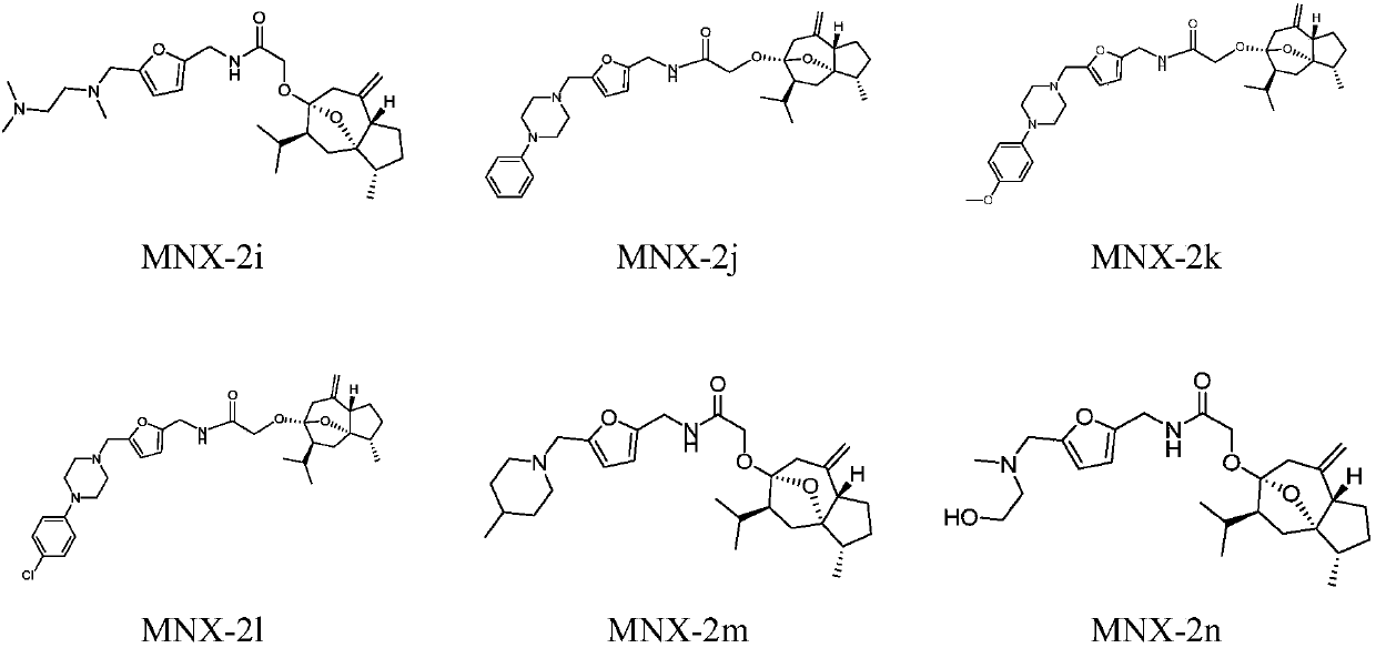 Curcumenol derivatives and application of curcumenol derivatives in preparing antitumor drug