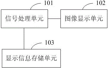 Display terminal