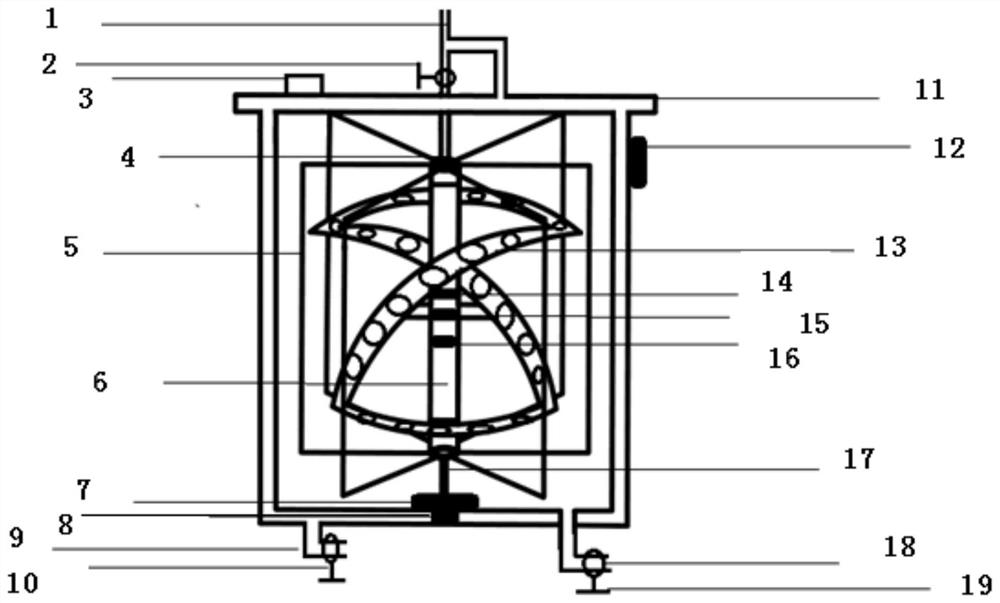 An intelligent dynamic photobioreactor for cultivating microalgae at high density