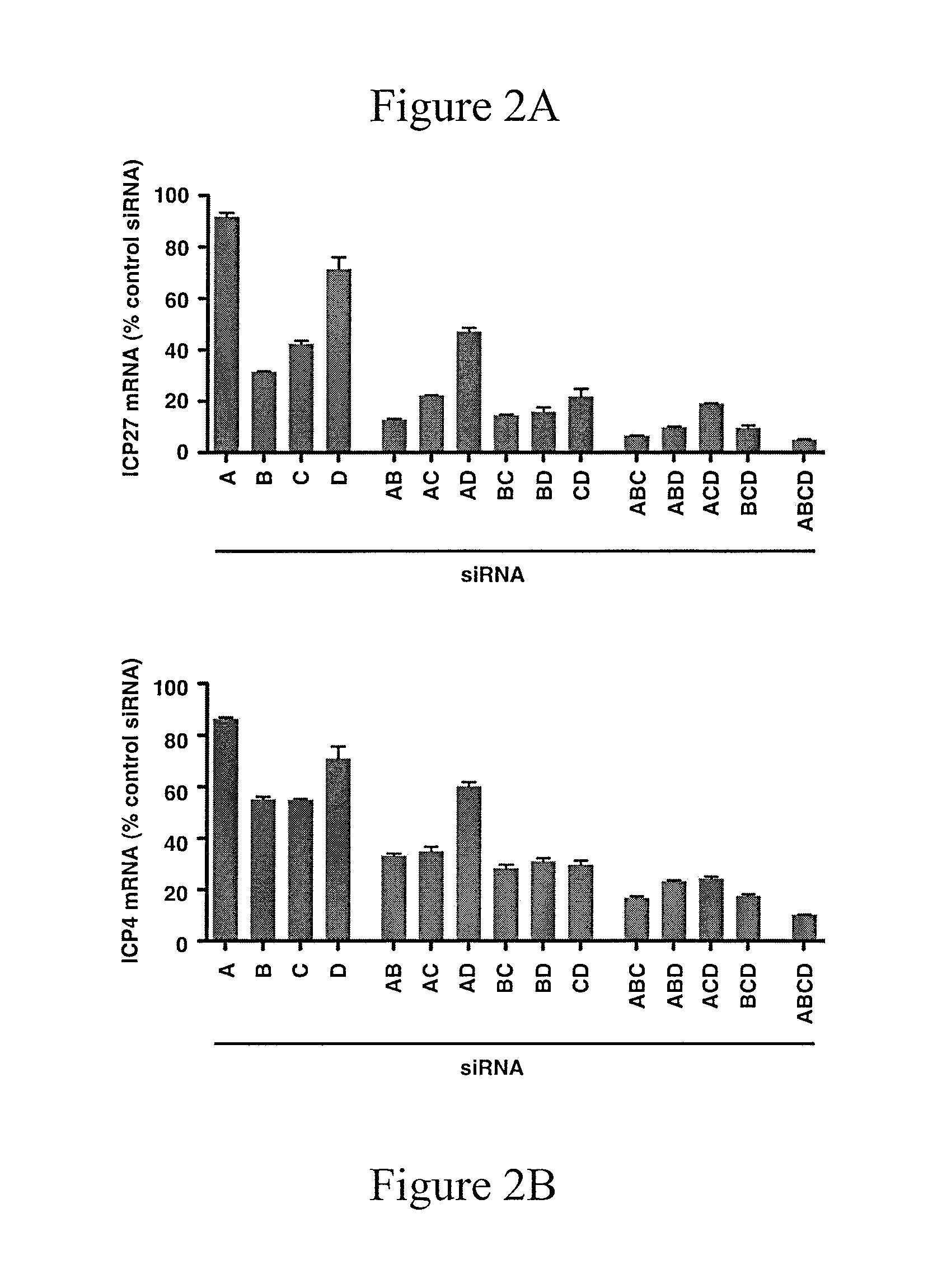 Method of preventing or treating viral infection