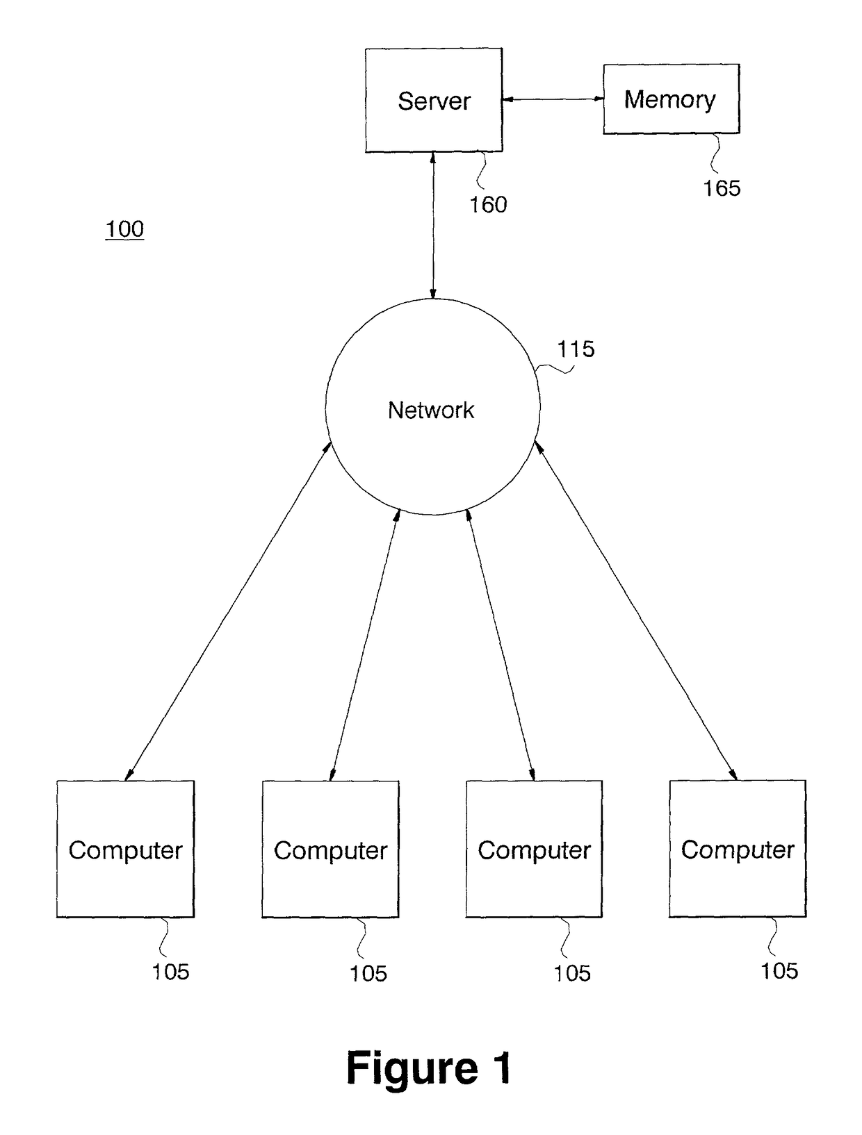 Facultative underwriting system and method