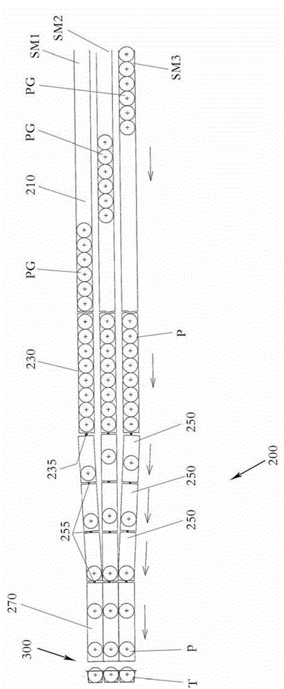 Method and apparatus for filling multi-column packing trays with sheet-shaped products